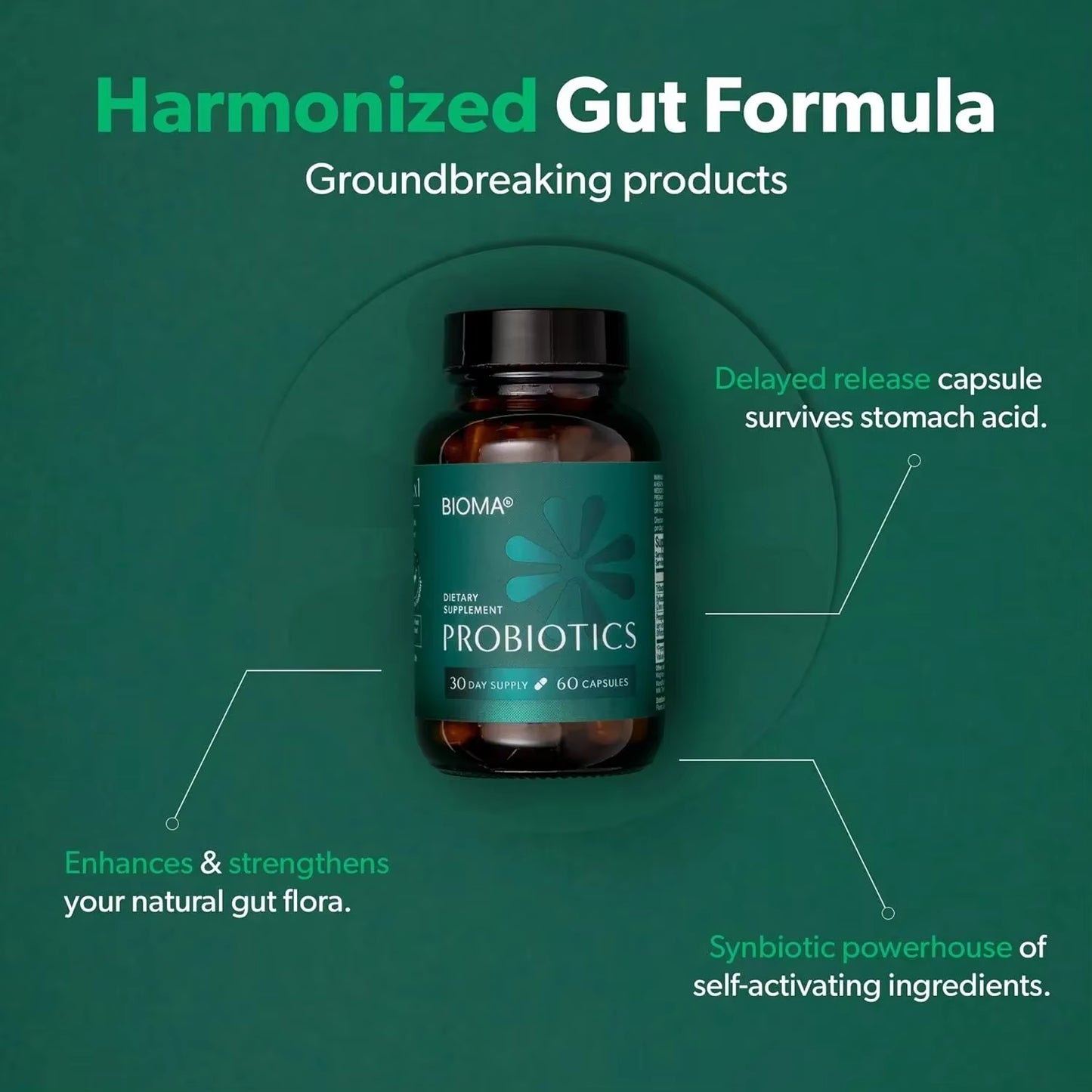 Probiotic, Prebiotic & Postbiotic Supplement for Digestive Balance - Digestion Support Supplement - Vegan, Gluten-Free